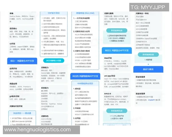 跨平台游戏引领行业变革是否成为未来发展的新趋势